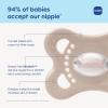 image:imageMAM Original Baby Pacifiers 06 Months Binky for Newborn Babies BPAFree Skin Soft Silicone Nipple Glows in The Dark Developed with Medical Experts 2 Count Made in EuropeBlue TealBlue SkyPeppermint GreenCotton
