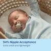 image:imageMAM Original Start Baby Pacifiers 03 Months BPAFree Skin Soft Silicone Nipple Glows in The Dark Developed with Medical Experts Specially for Smaller Newborn Mouths 4 Pk Made in EuropeTeal  Cotton