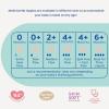 image:imageMAM 5oz Easy Start AntiColic Wide Neck Vented Baby Bottle Slow Flow BreastfeedingLike NippleReduces Colic Gas amp Reflux Easy Clean BPA Free0 Months Made in EuropeBonus Medium Flow NippleCotton