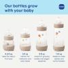 image:imageMAM 9oz Easy Start AntiColic Wide Neck Baby Bottle Medium Flow BreastfeedingLike Nipple Reduces Colic Gas amp Reflux Easy to Clean BPA Free 2 Months Bonus Fast Flow Nipple 4 PackMint