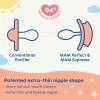 image:imageMAM Supreme Baby Pacifier Newborns 16 Months Developed with Orthodontists Extra Air Flow for Sensitive Skin Glows in The Dark BPAFree Silicone Sterilizer Case Pack of 2 Made in EuropeBlue TealBlue Sky