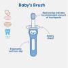 image:imageMAM Baby Toothbrush Training Brush 6 Months  Extra Soft Infant amp Toddler Toothbrush with Safety Shield Small Rounded Head for First Teeth amp Gums Indicator Bristles Non Slip Handle BPA FreePink